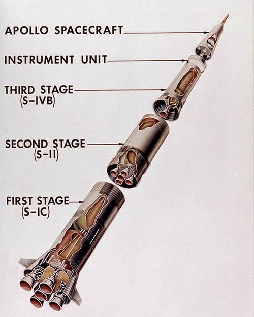 Saturn V Rocket 3