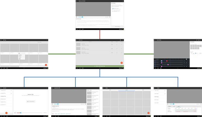 Wireframes Screenshot