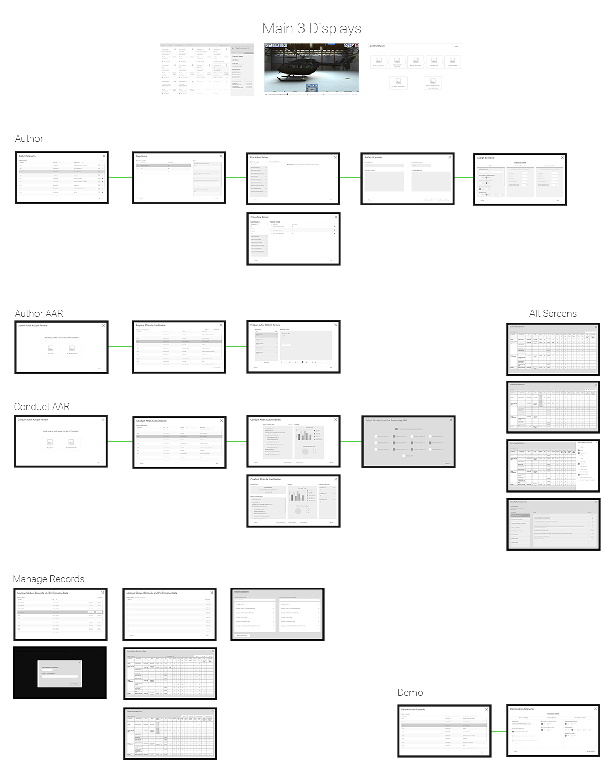 Wireframes Screenshot